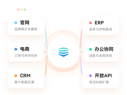 连接与集成界面