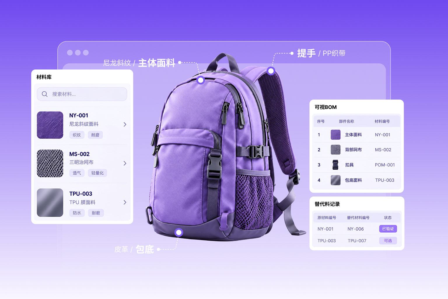 鞋类材料样本