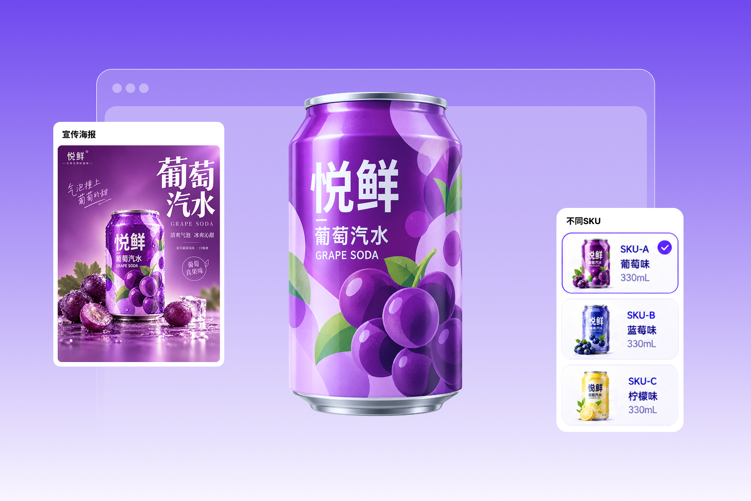 多 SKU 内容模板