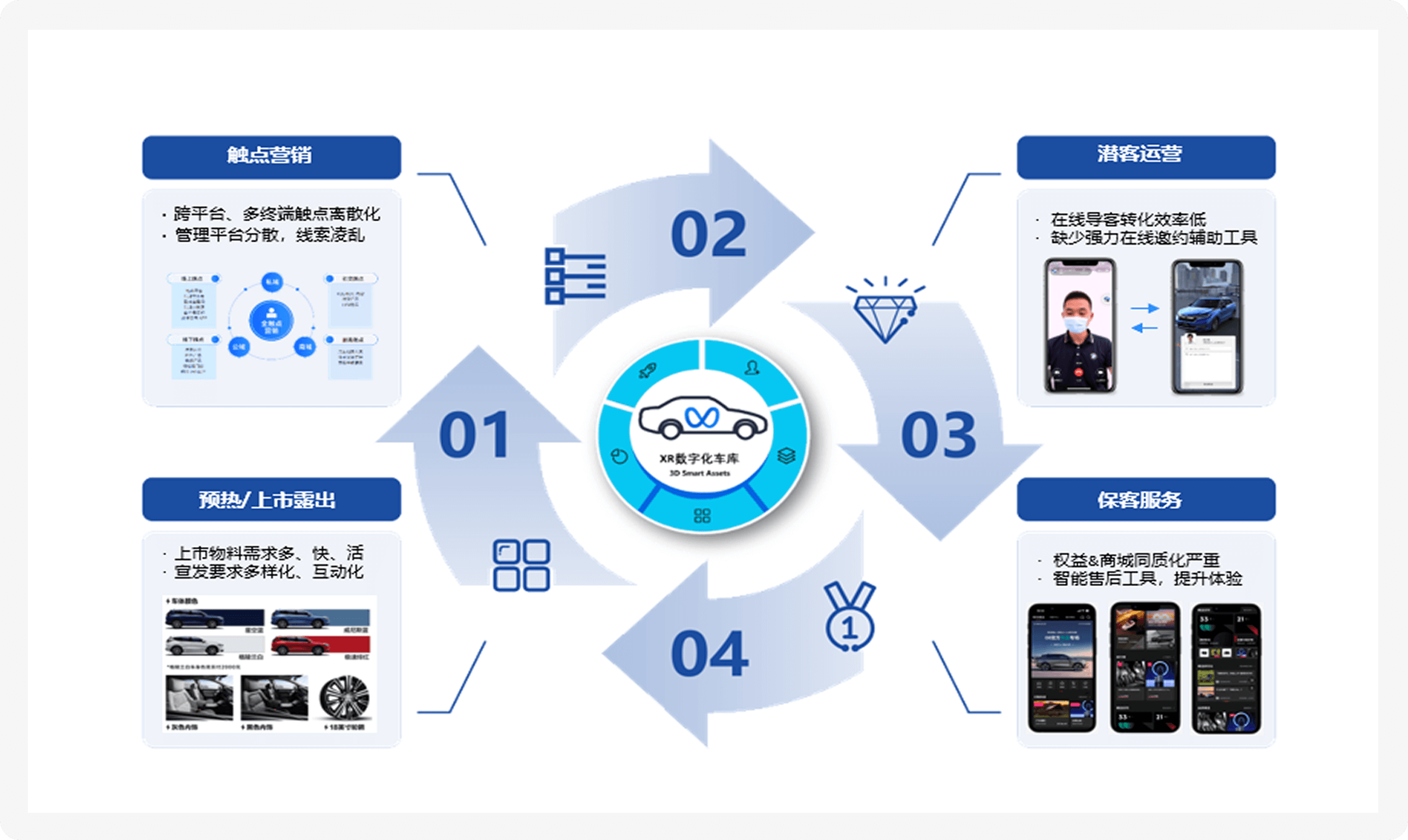 https://asset.realibox.com/official-web/realibox-images/3c/car/stepRight1.png